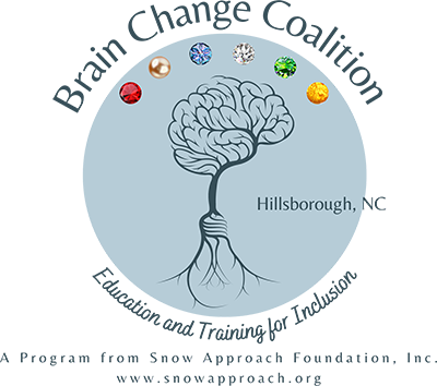 Brain Change Coalition Logo - Dark blue serif type with brain illustration inside muted blue circle